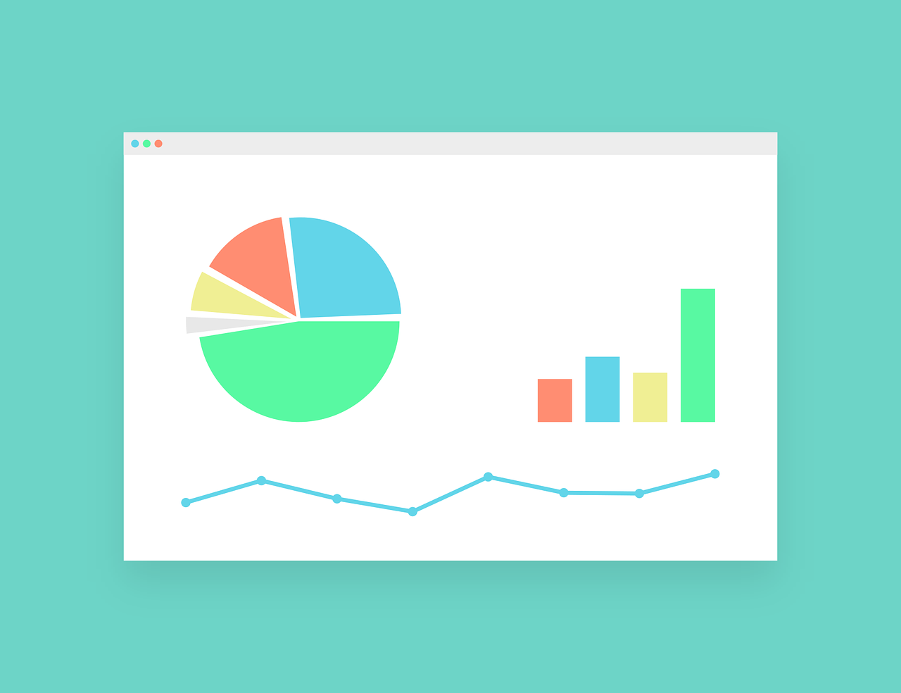 graph showing pie chart and line chart
