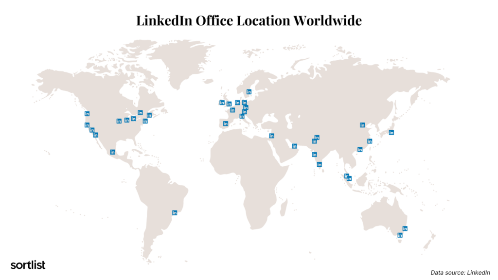 LinkedIn tiene 36 oficinas alrededor del mundo