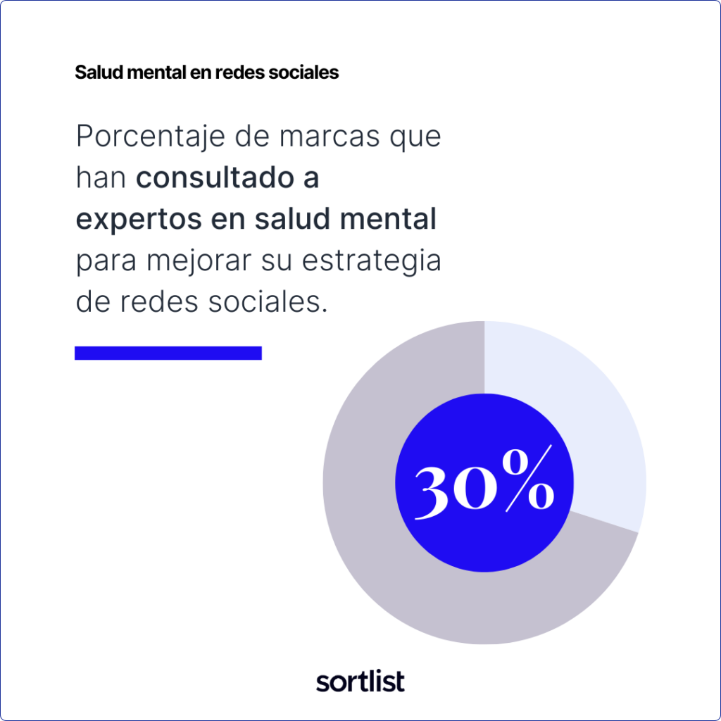 empresas que han consultado a expertos en salud mental