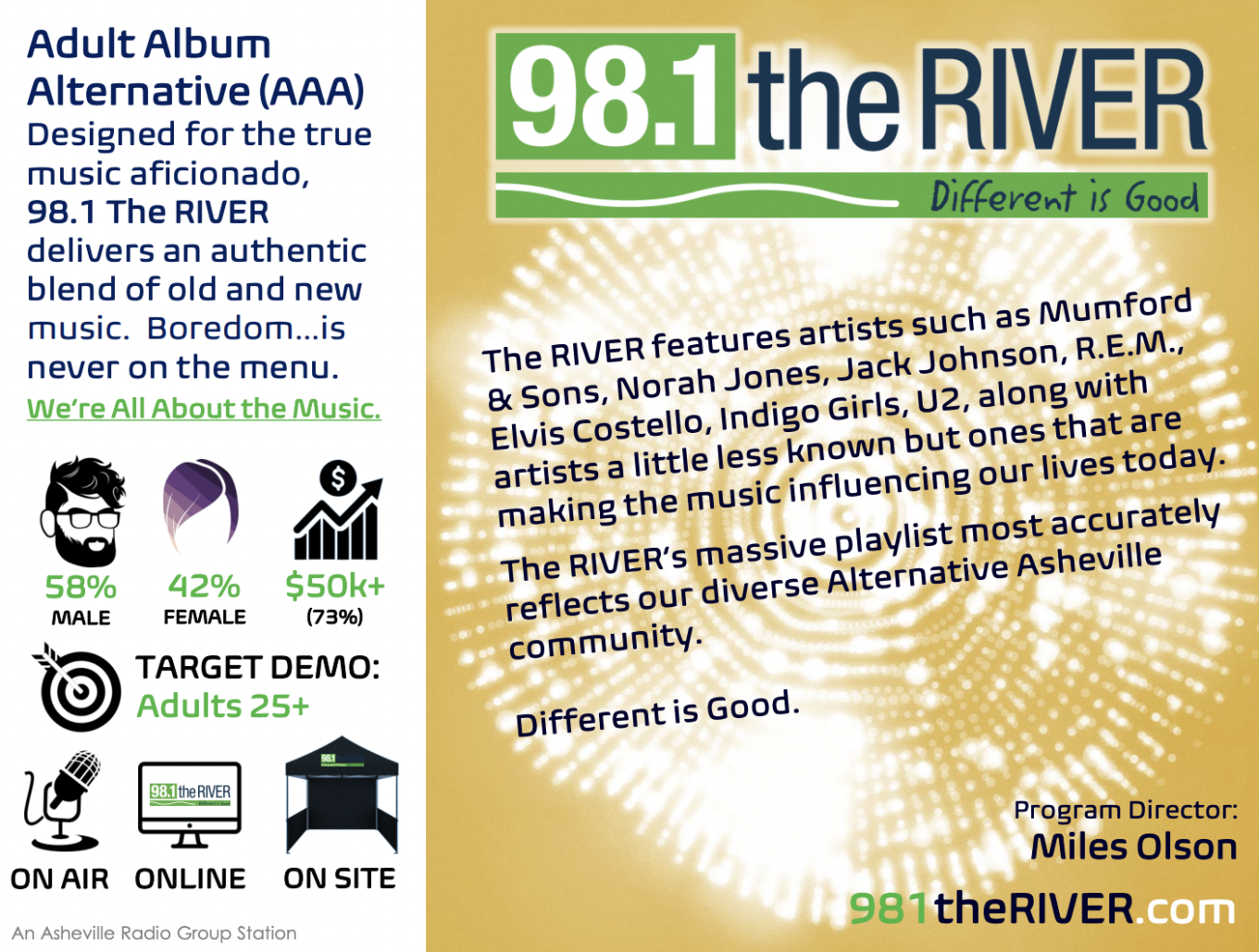 Radio Advertising Cost in the United States What to Expect