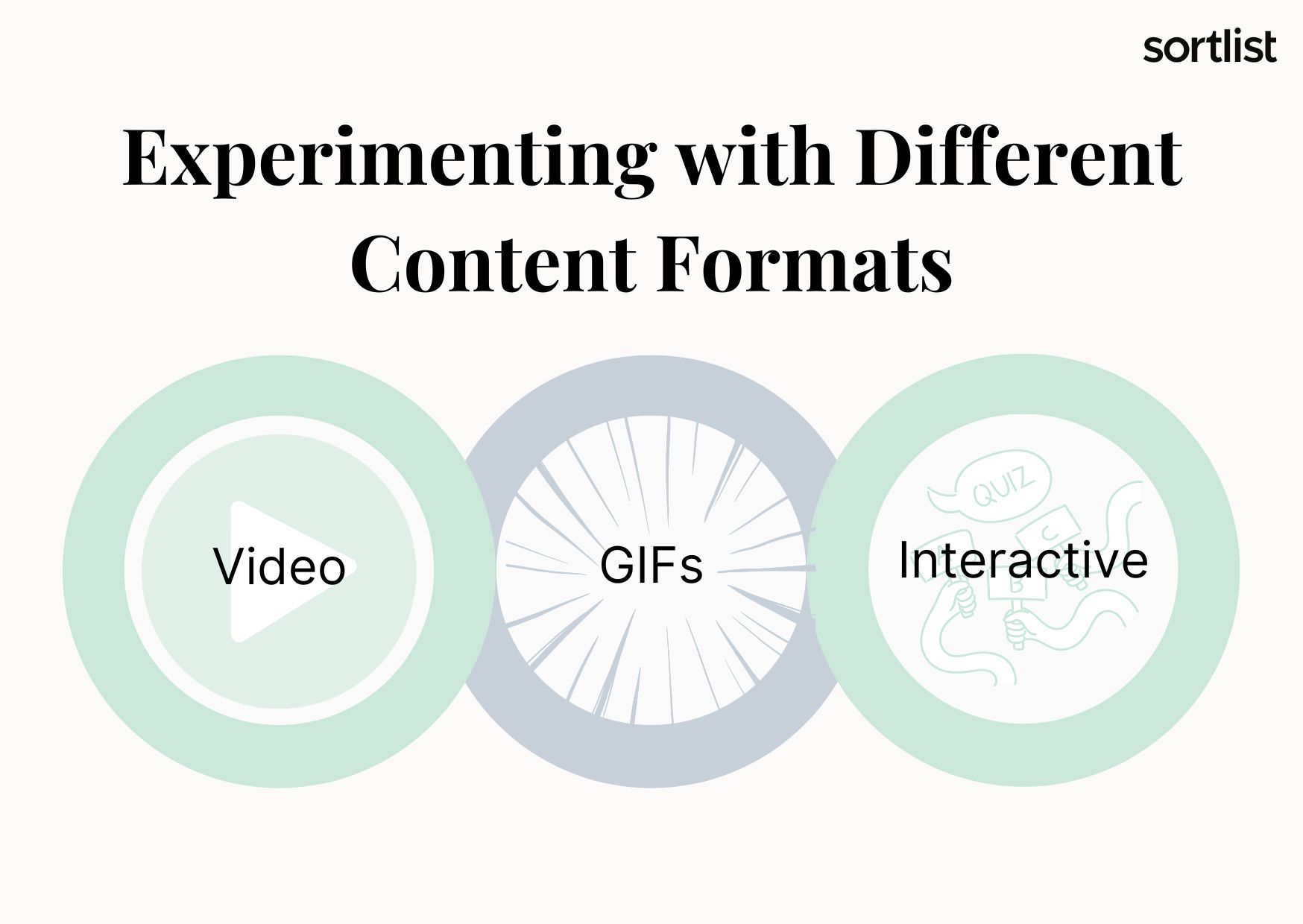 Diversify your content formats to keep your audience engaged and excited about shopping online.