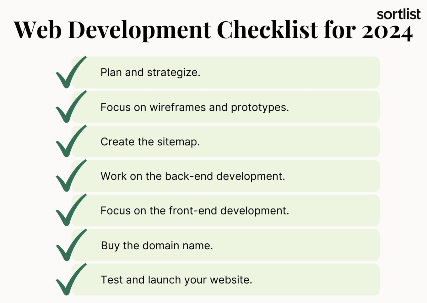 The Comprehensive Web Development Guide: From Basics to Advanced ...
