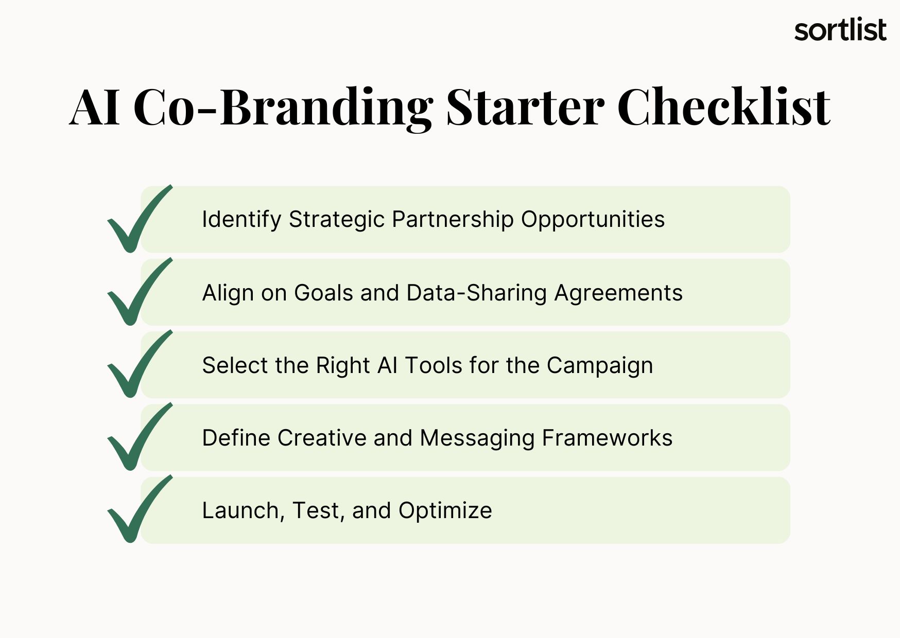 AI Co-Branding Starter Checklist