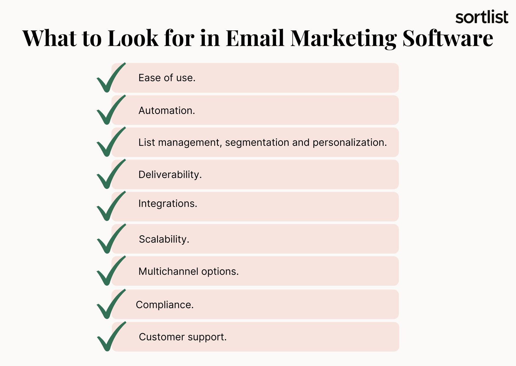 What to Look for in Email Marketing Software