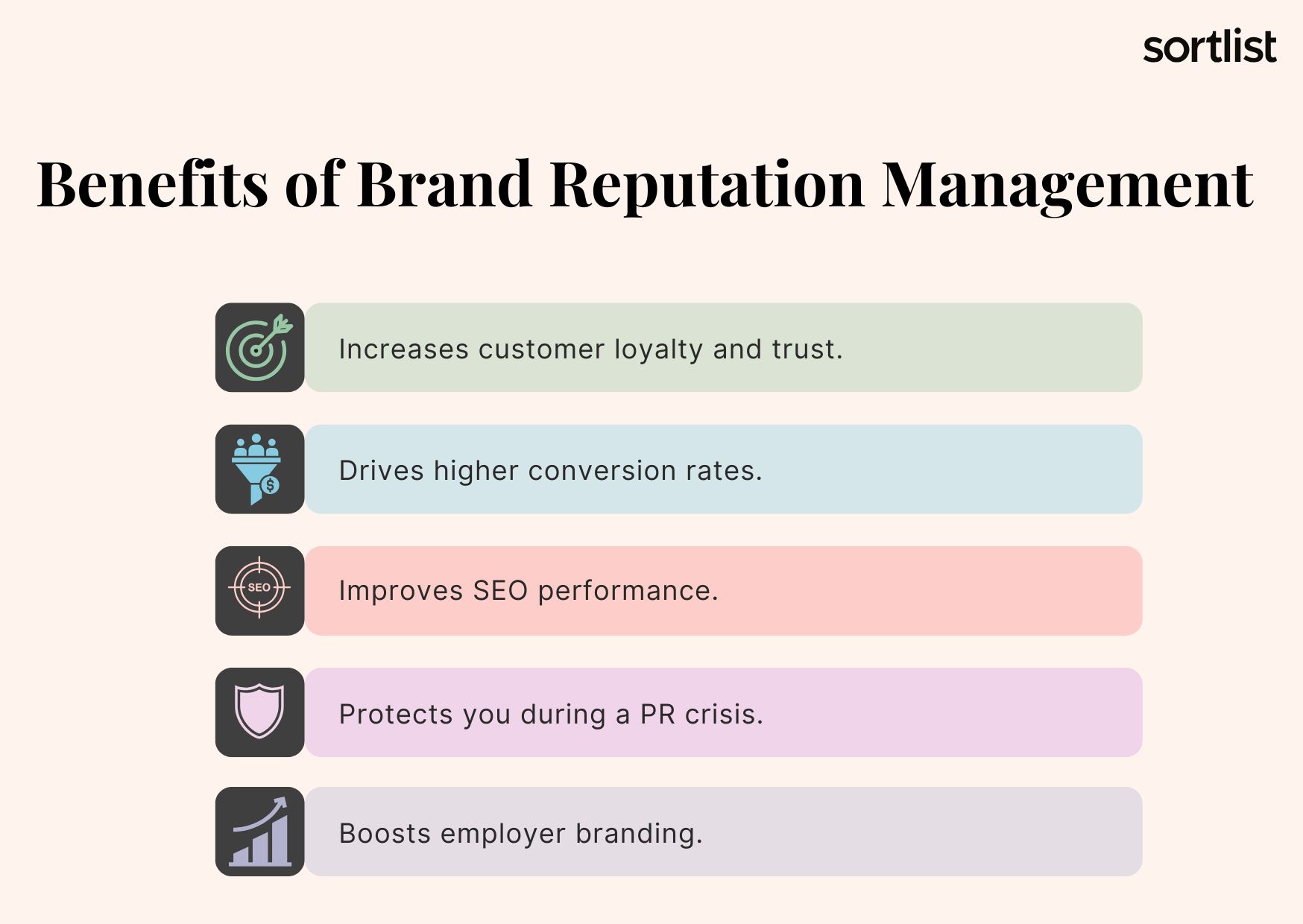 Benefits of Having a Brand Reputation Management Strategy