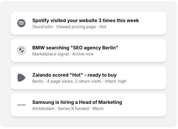 intent signals