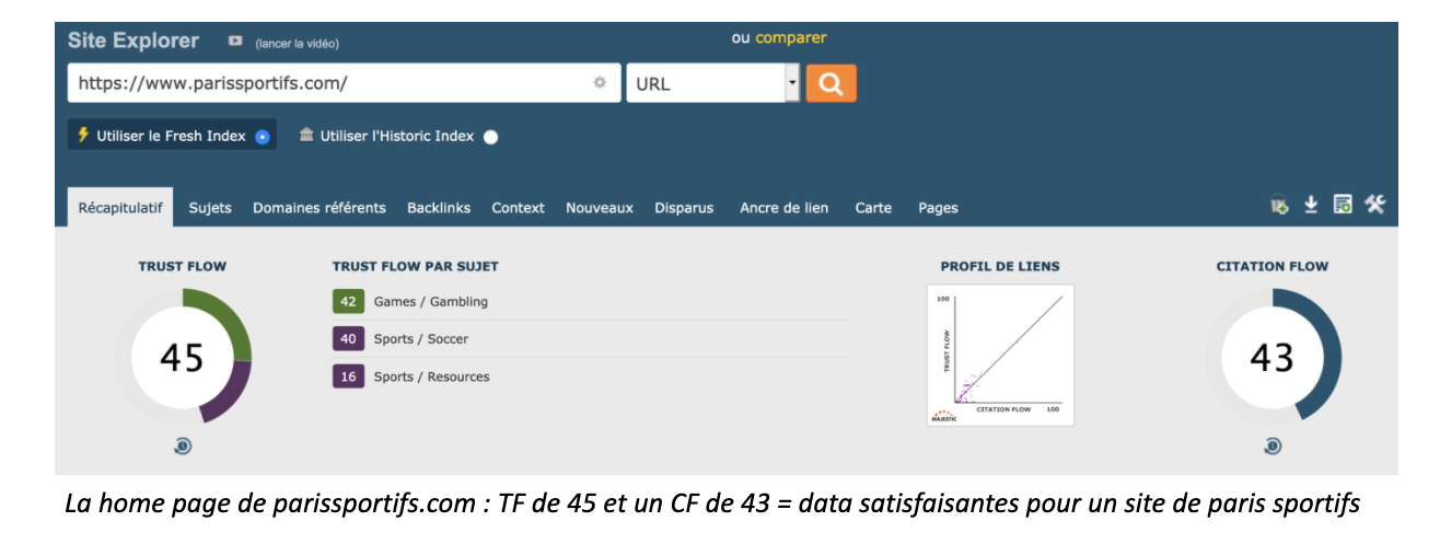 Capture d'ecran de majestic seo