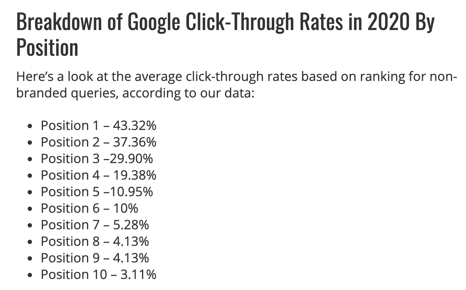 position google taux de clics 