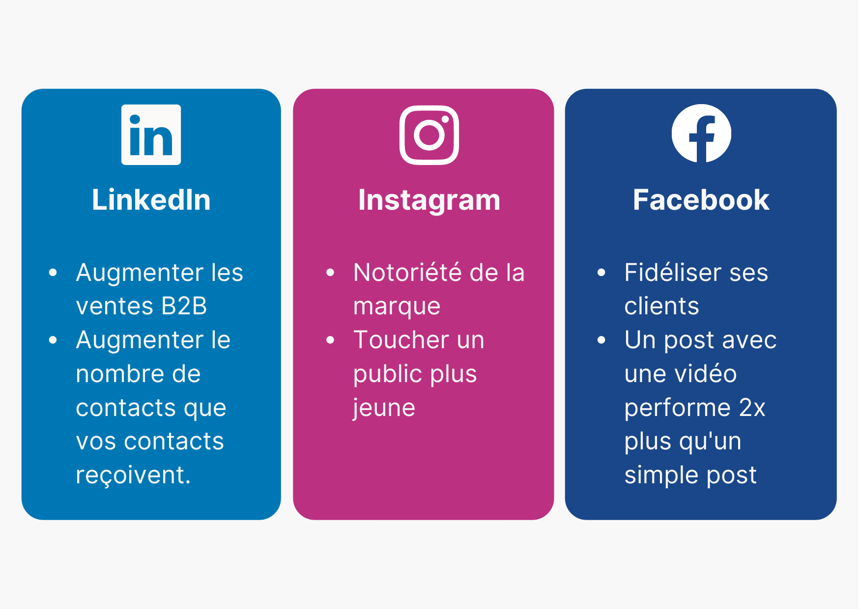 linkedin instagram facebook