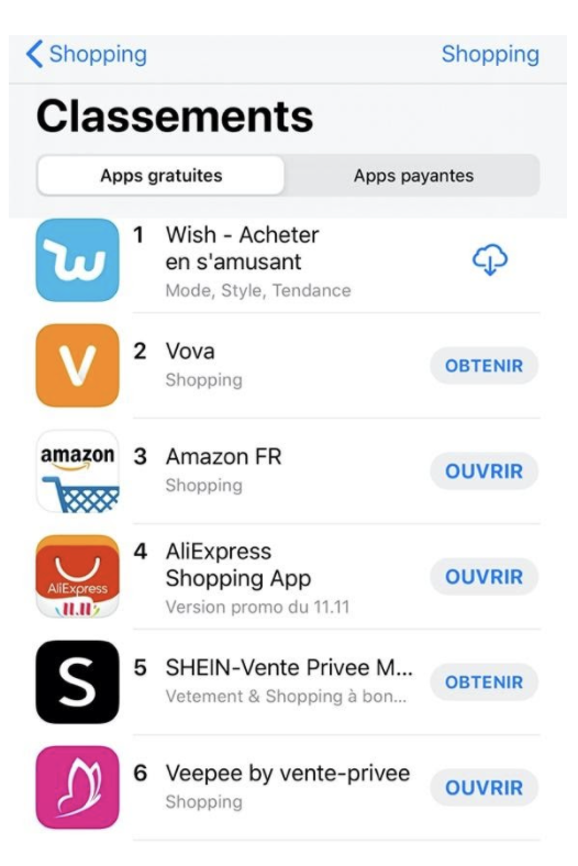Classement App Store Veepee