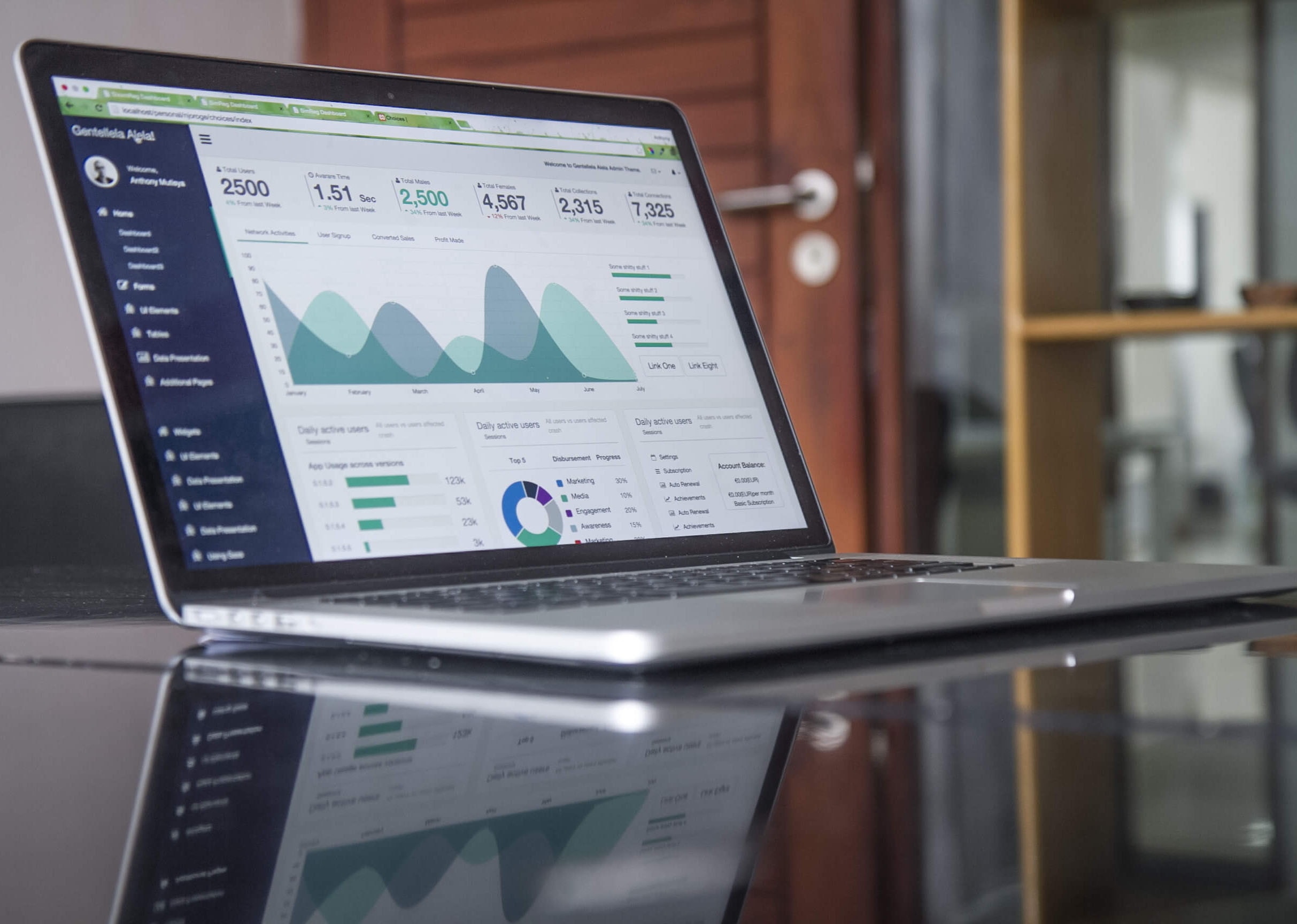 5 éléments essentiels pour une gestion de contenu lean