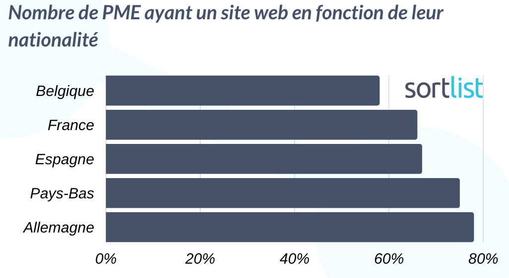 pme_site_web_3