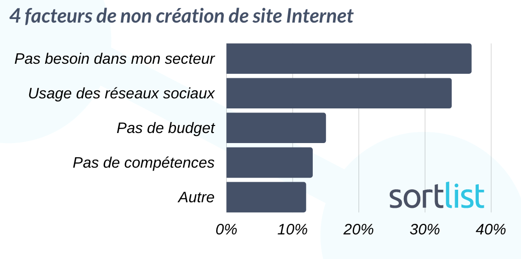 pme_site_web_4