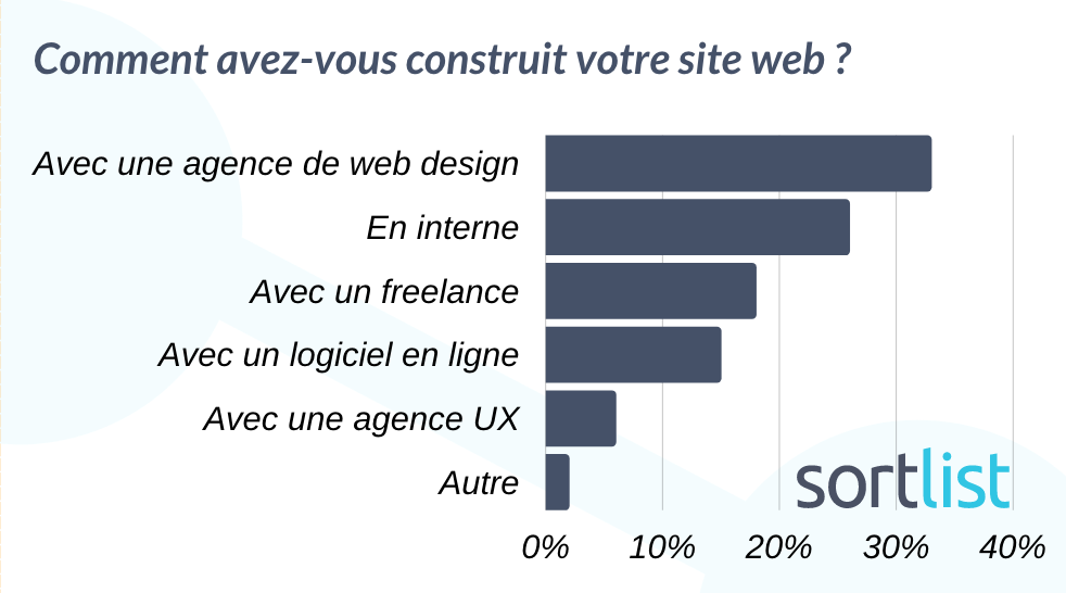 pme_site_web_10