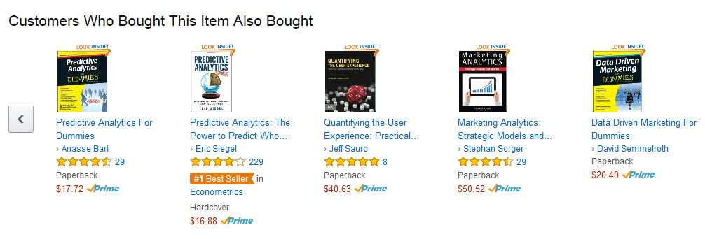 amazon suggestions tendances ecommerce