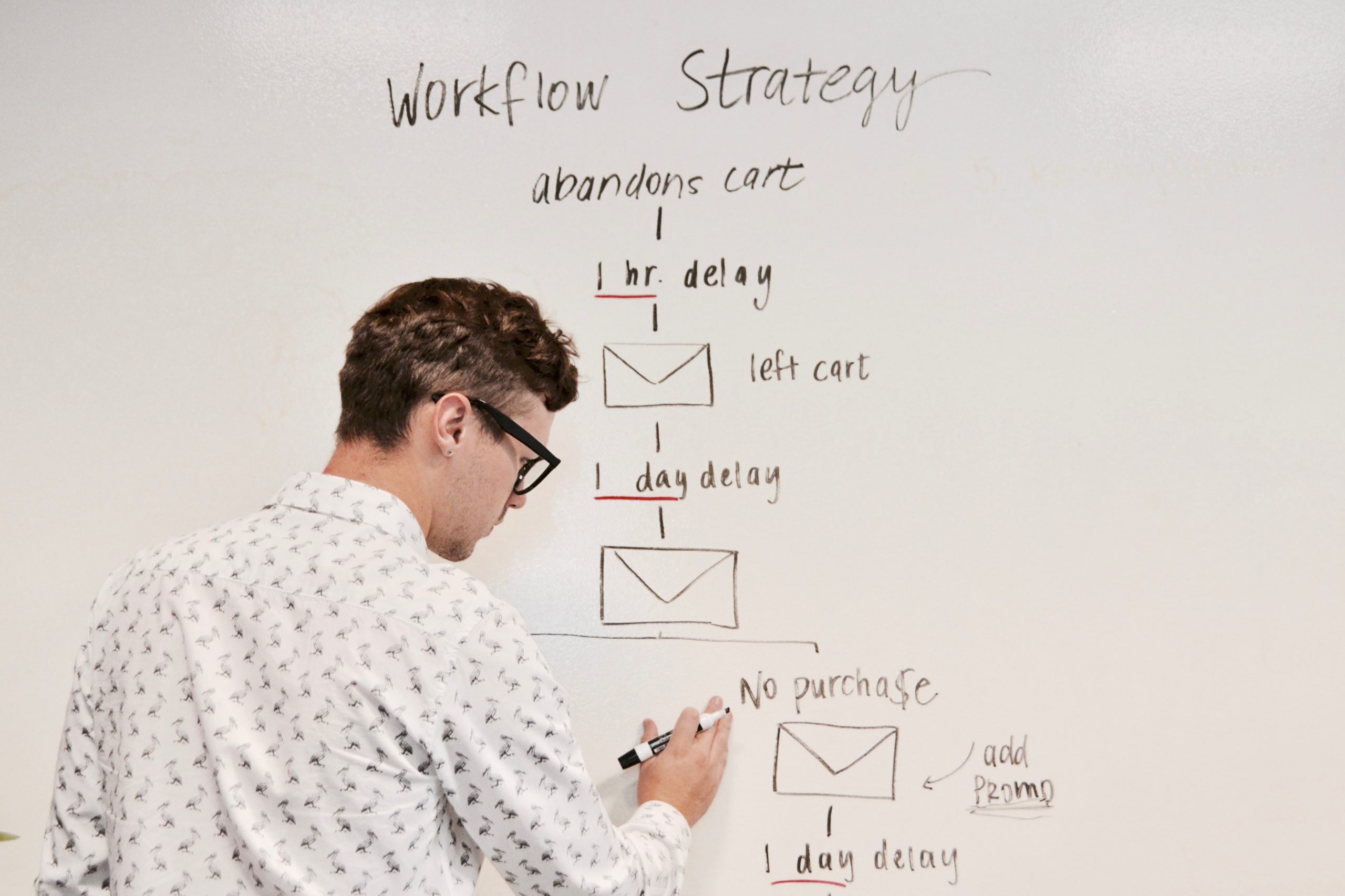 Nos 10 conseils pour une bonne stratégie de marketing digital