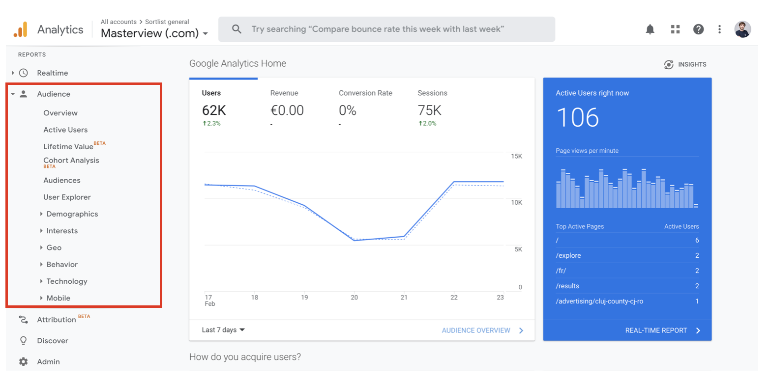 Web Analytics : Menu déroulant Google Analytics