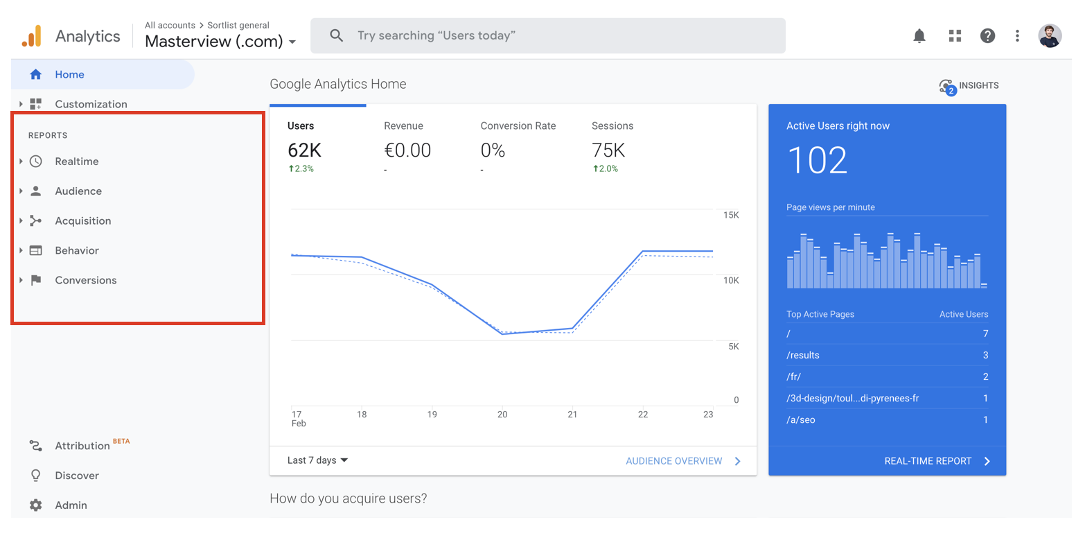 Web Analytics : Menu principal Google Analytics