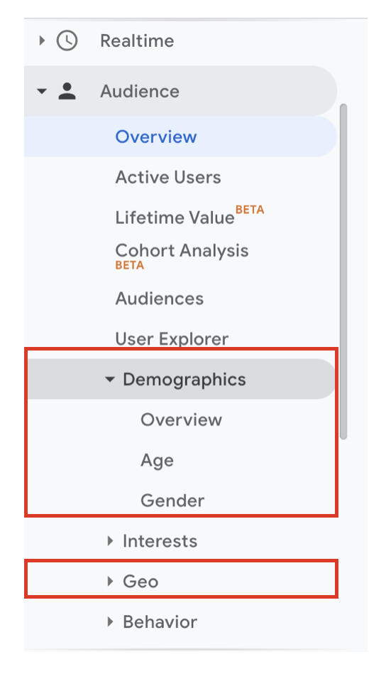 Données démographiques et géographiques Google Analytics