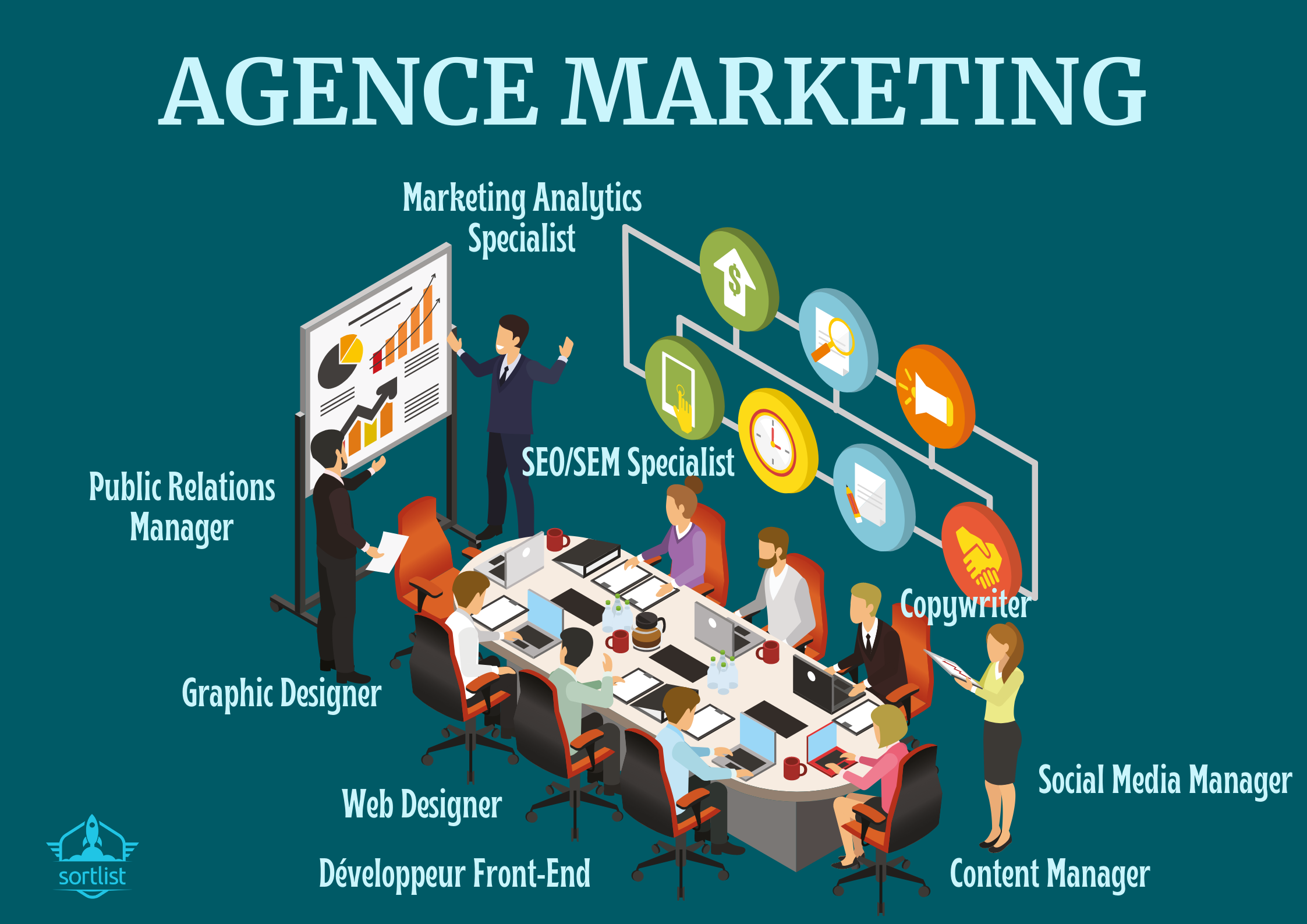 agence marketing