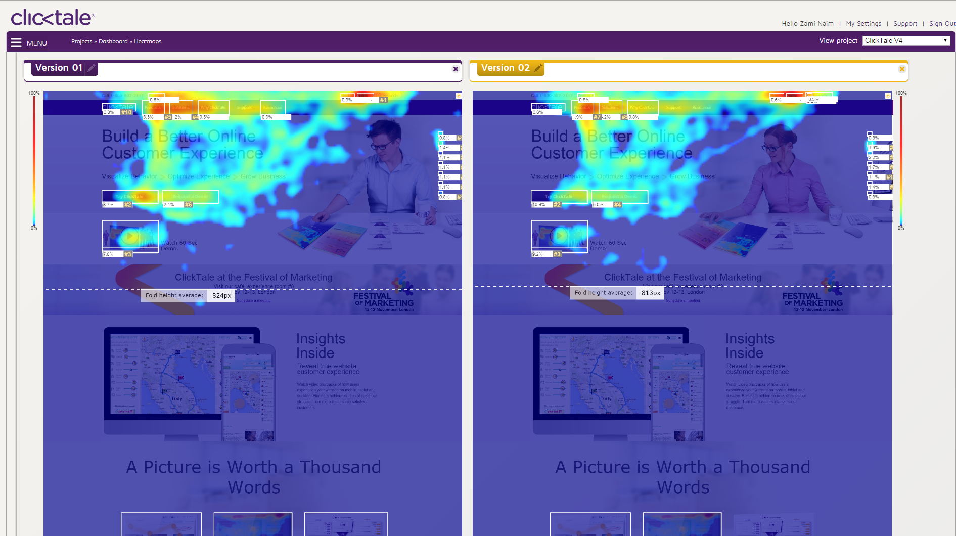 Heatmap : Définition et meilleurs outils d'analyse