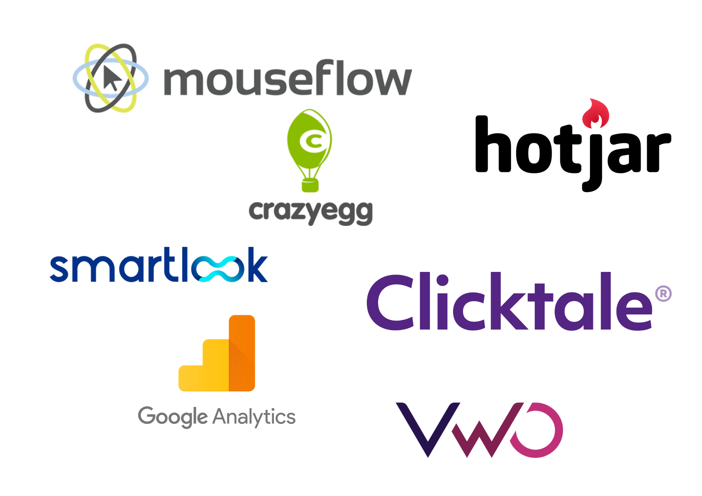 Outils heatmap