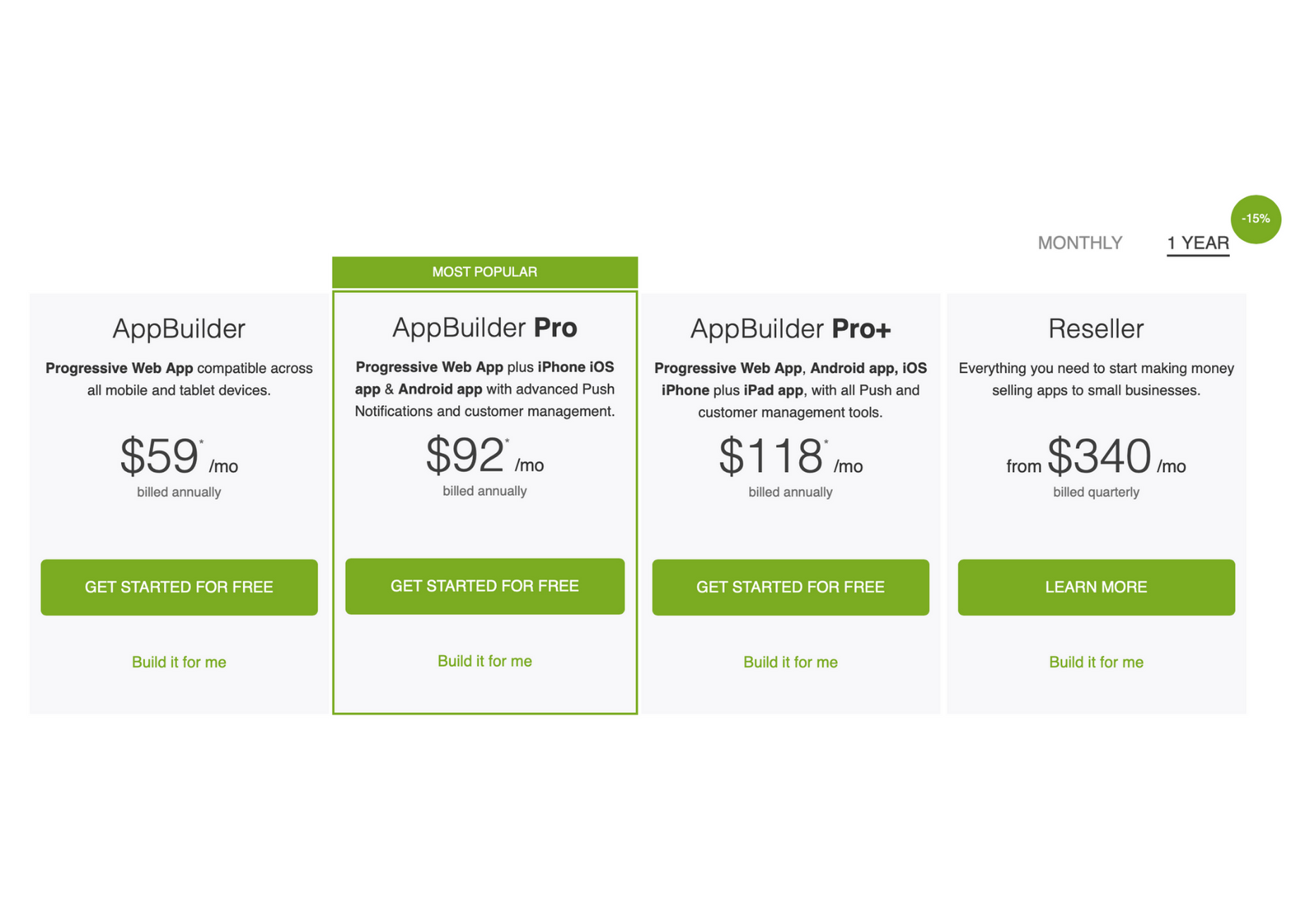Abonnements et tarifs AppBuilder