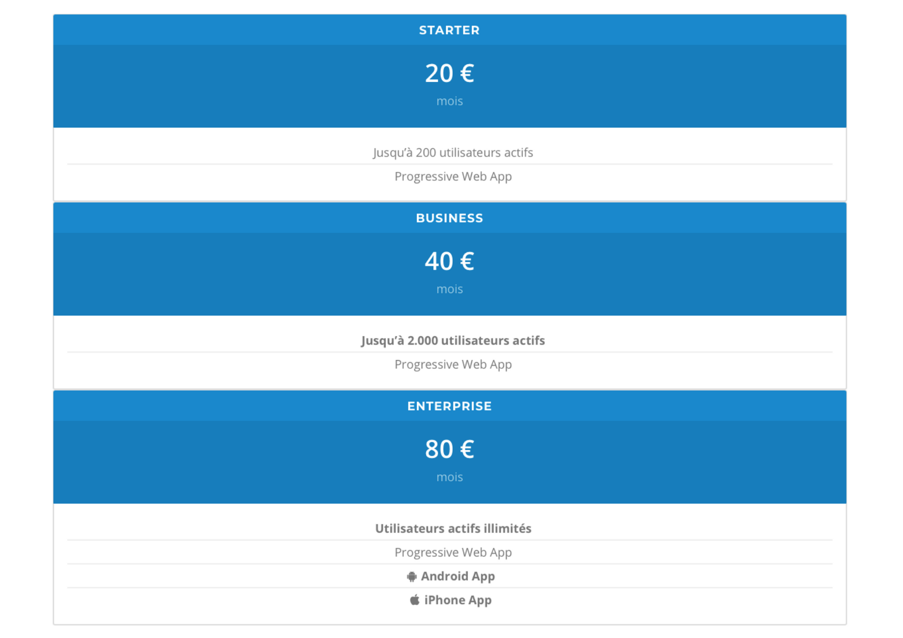 Liste des prix Appligo
