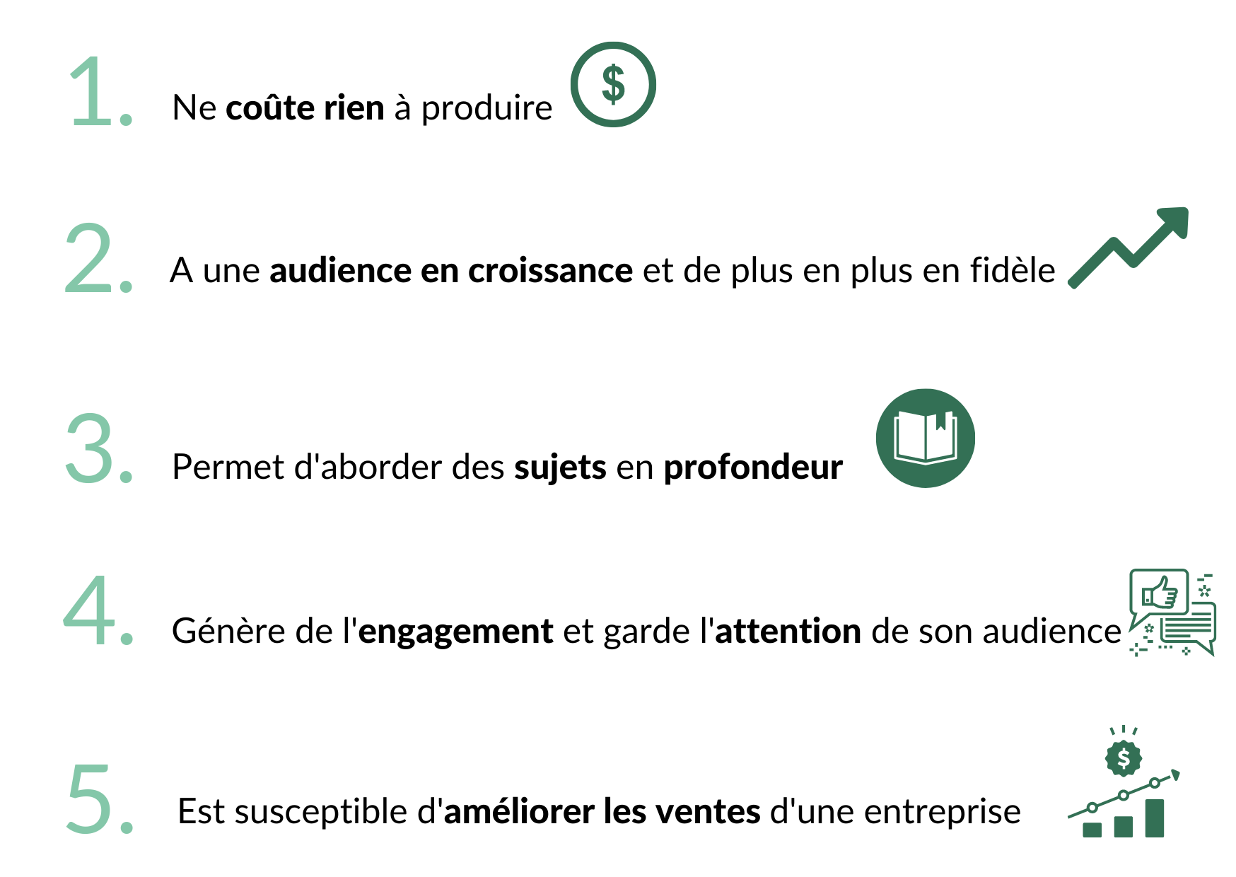 communication digitale importance du podcast
