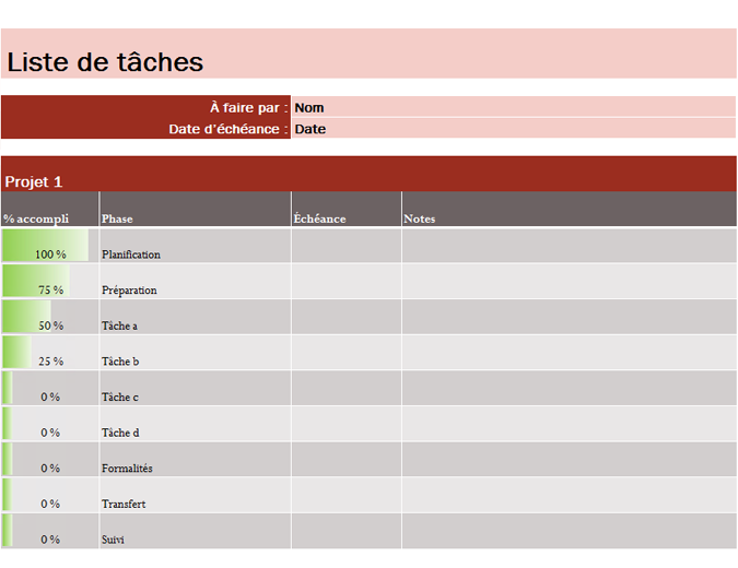 planning des tâches