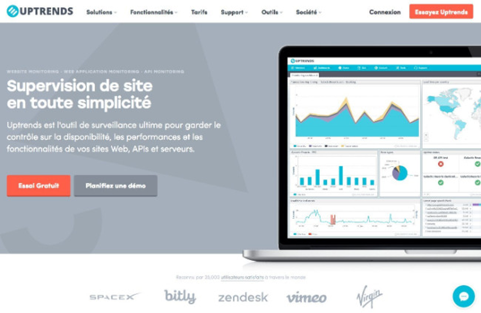 UpTrends - Monitoring site web 