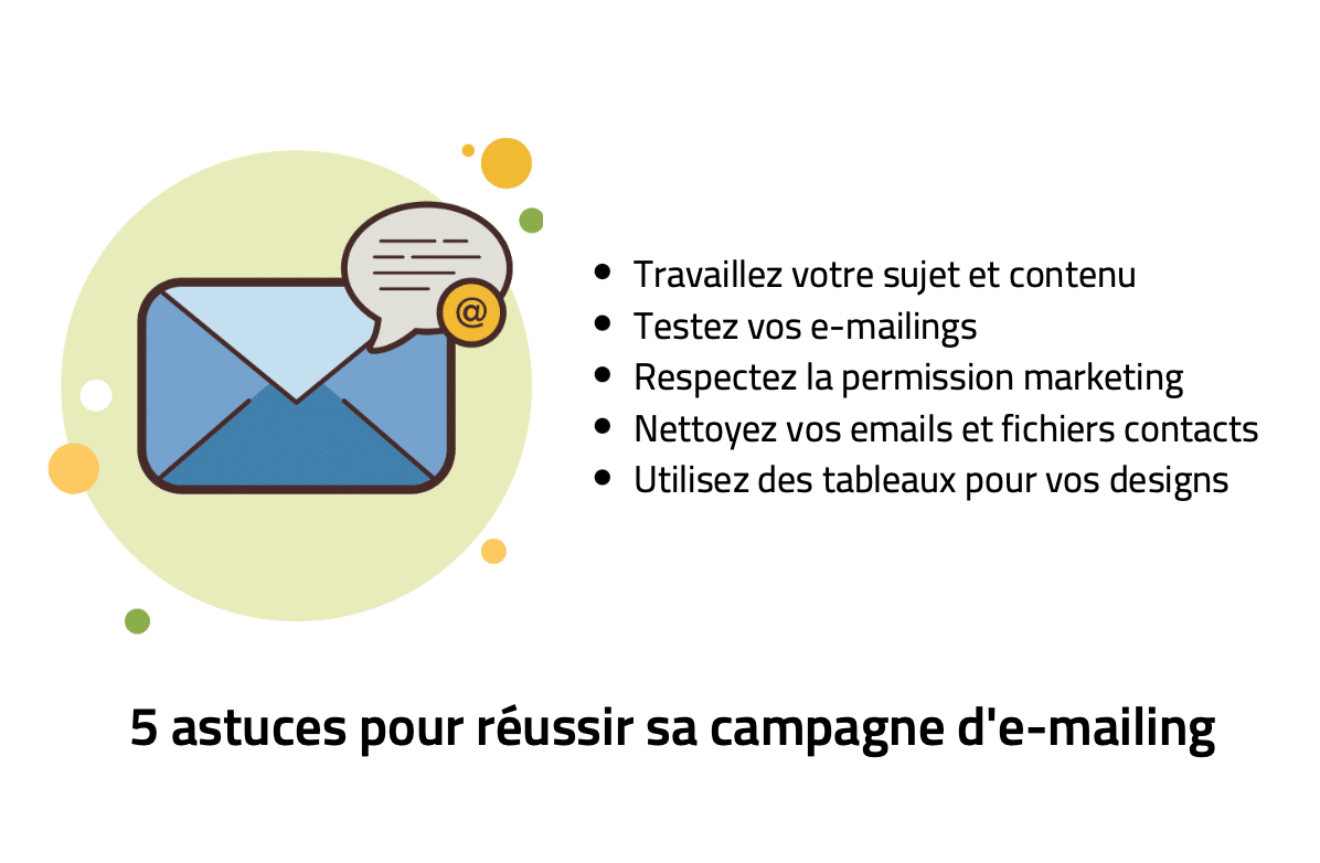 campagne emailing