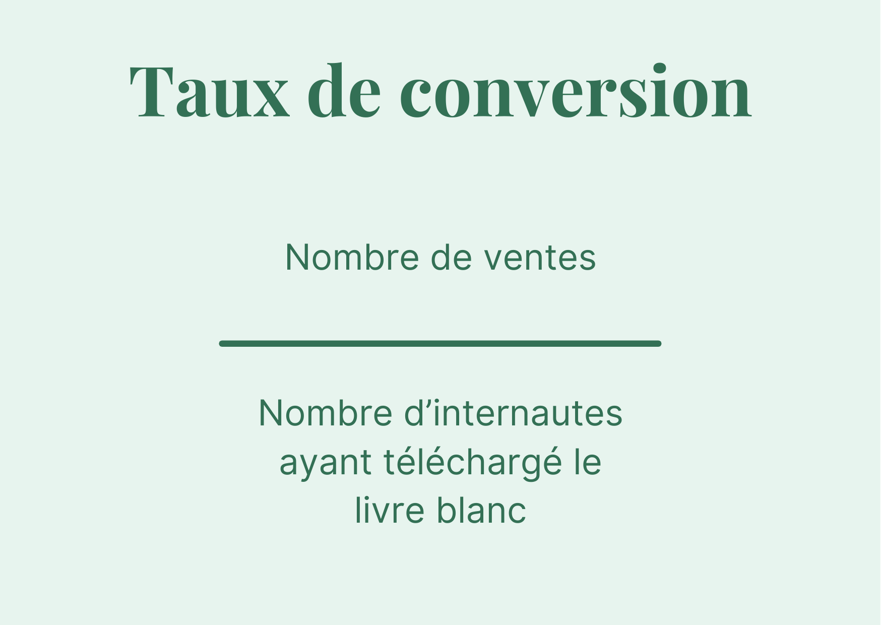 calcul taux de conversion exemple