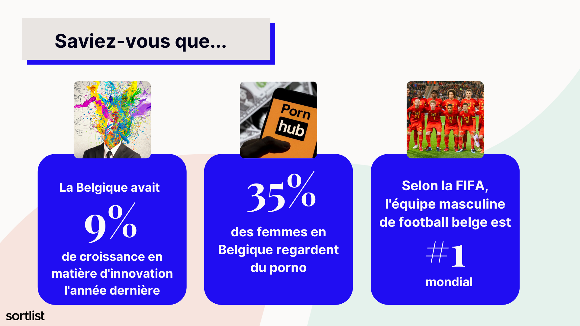 développement international Belgique