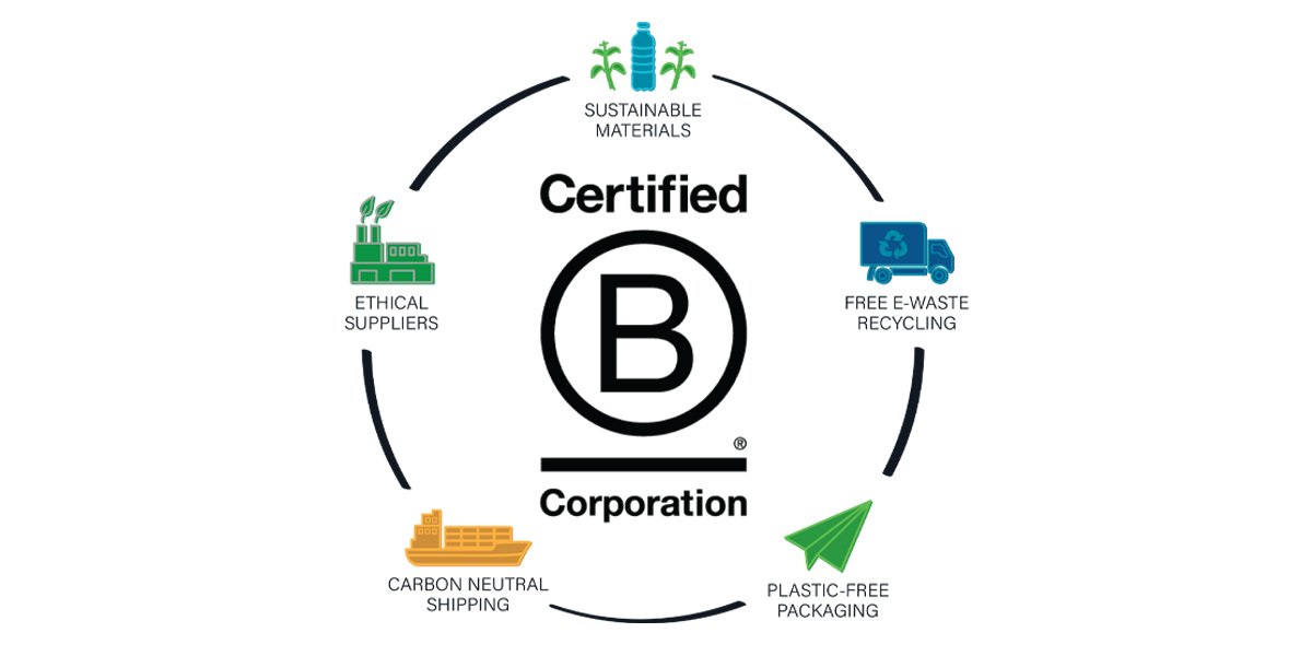 mouvement b corp 