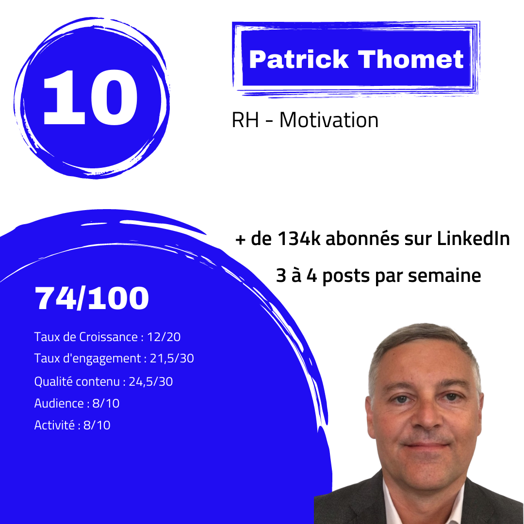 Patrick Thomet score
