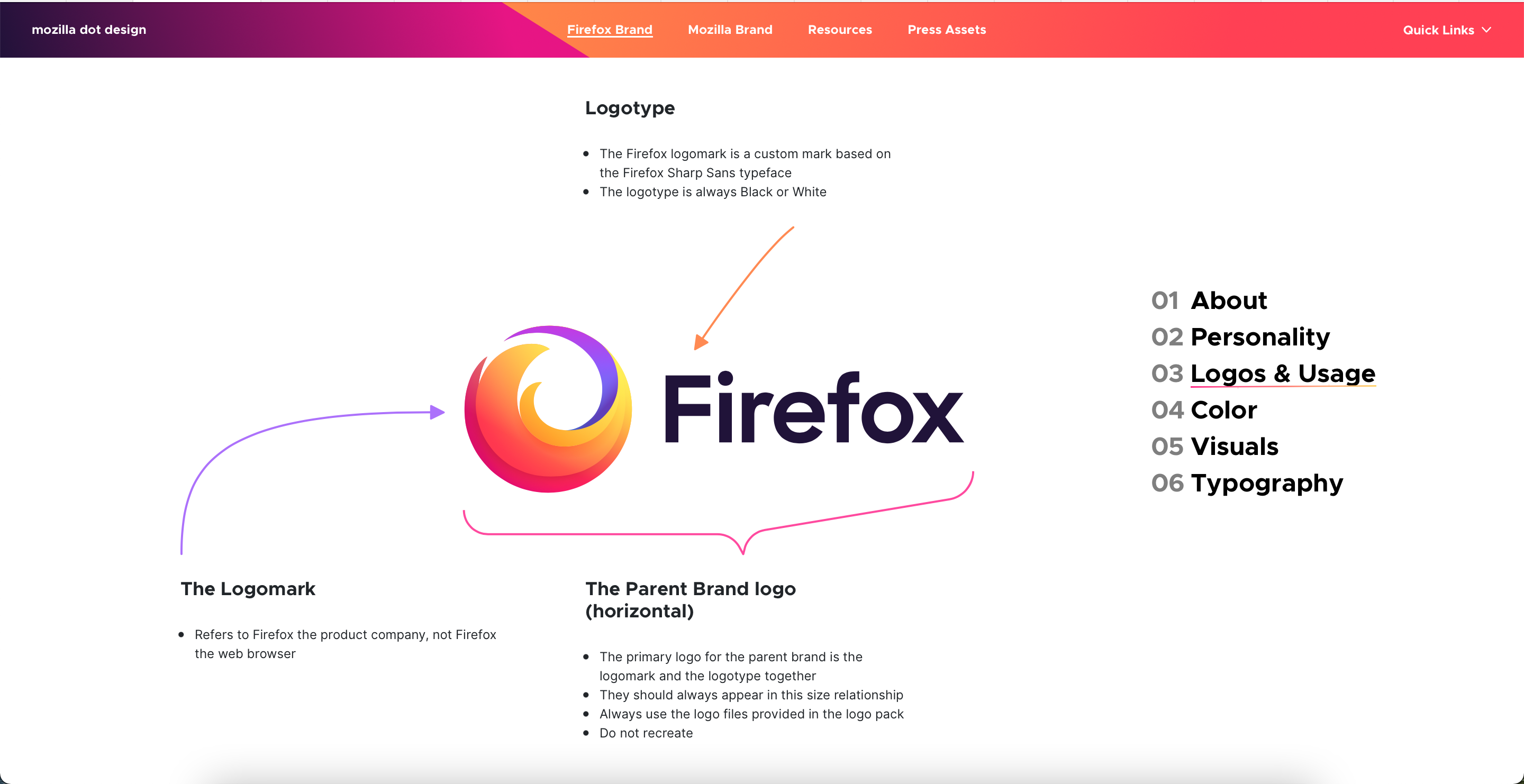 firefox explication du logo 