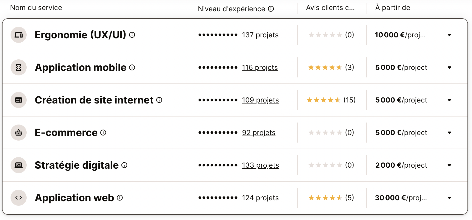 BBS agence développement application mobile