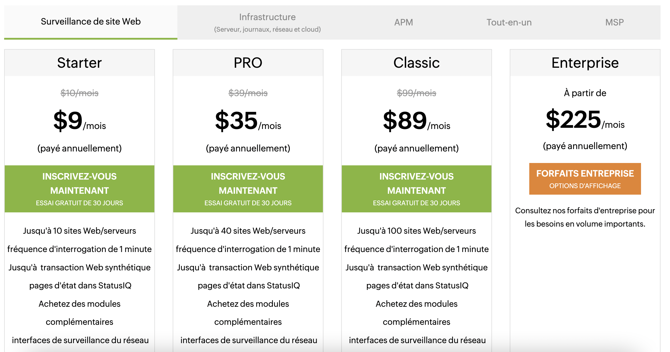 Tarifs Site 24x7 | Sortlist Blog