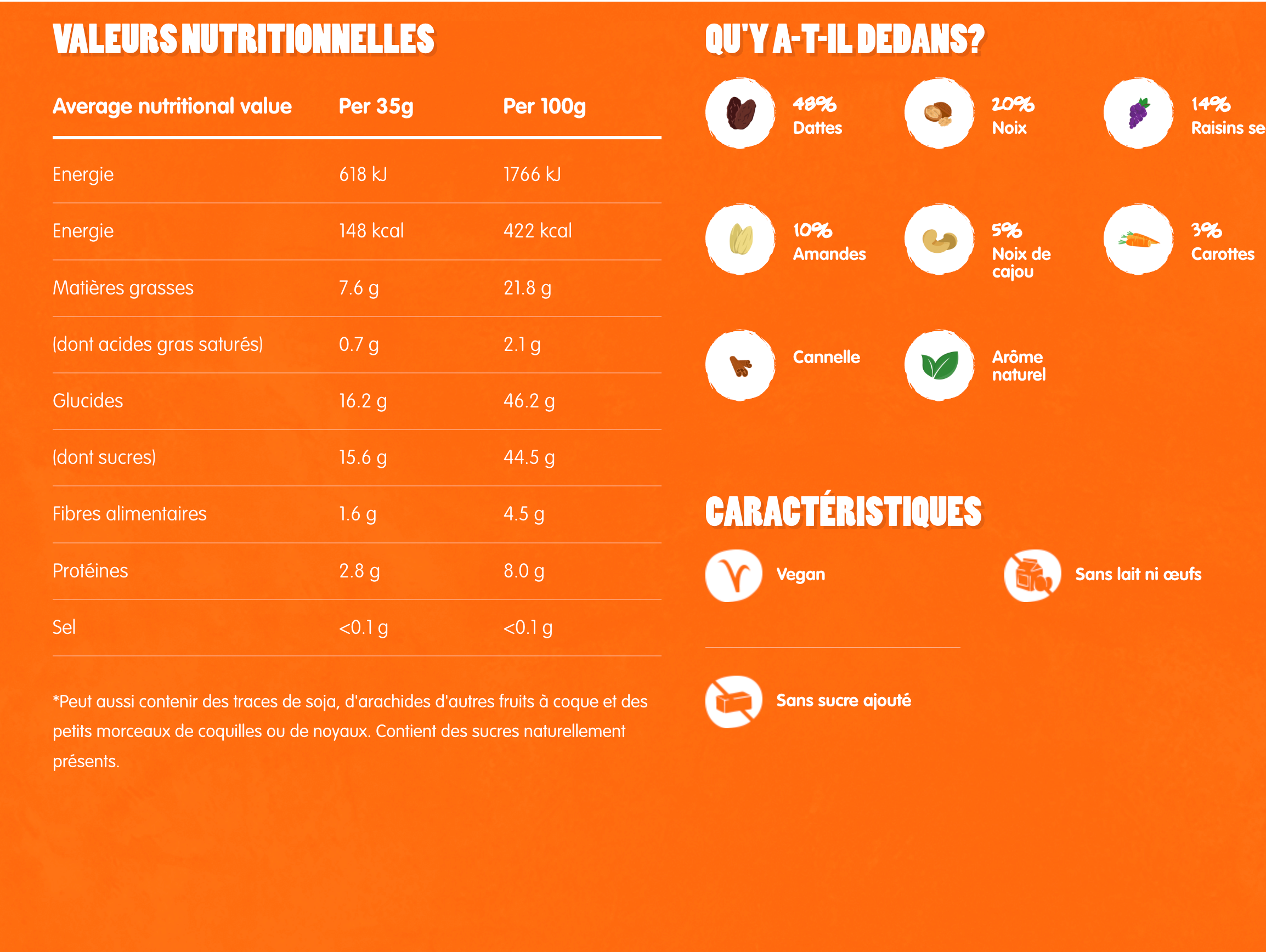 exemple description produit nakd