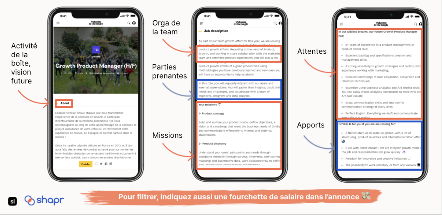 Job Description Shapr
