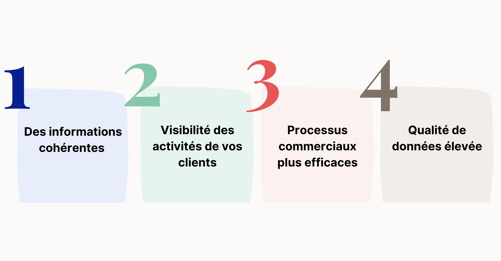 les 4 avantages du master data management