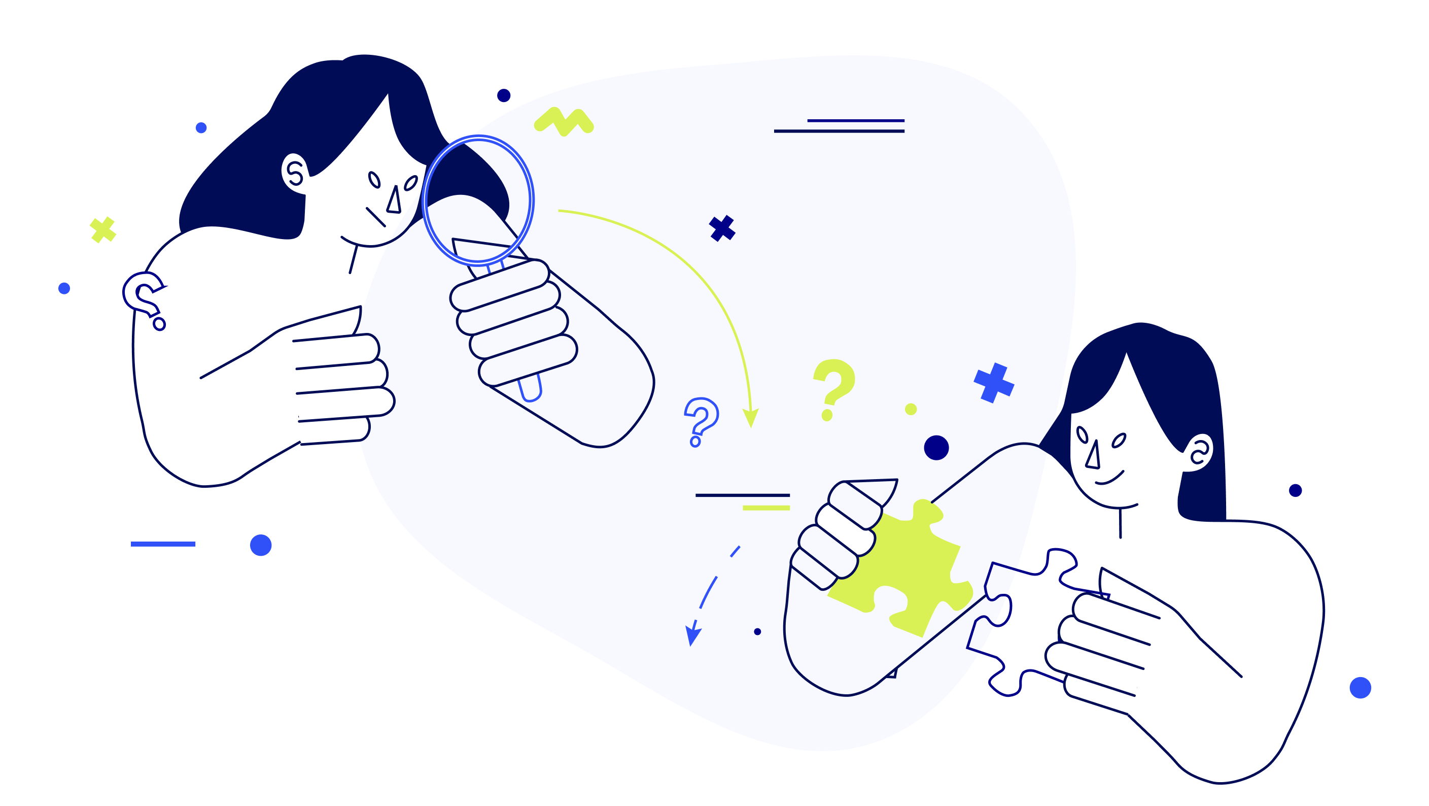 minimum viable producti