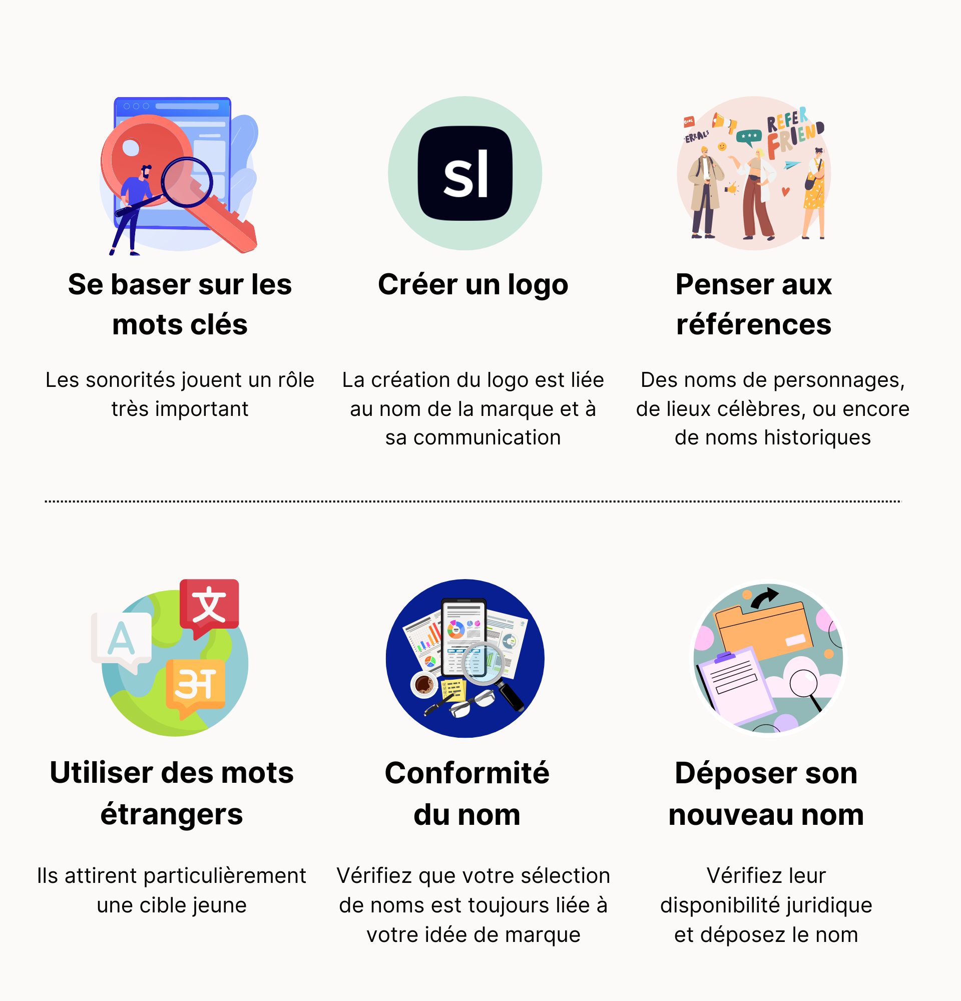 6 astuces pour trouver son nom de marque