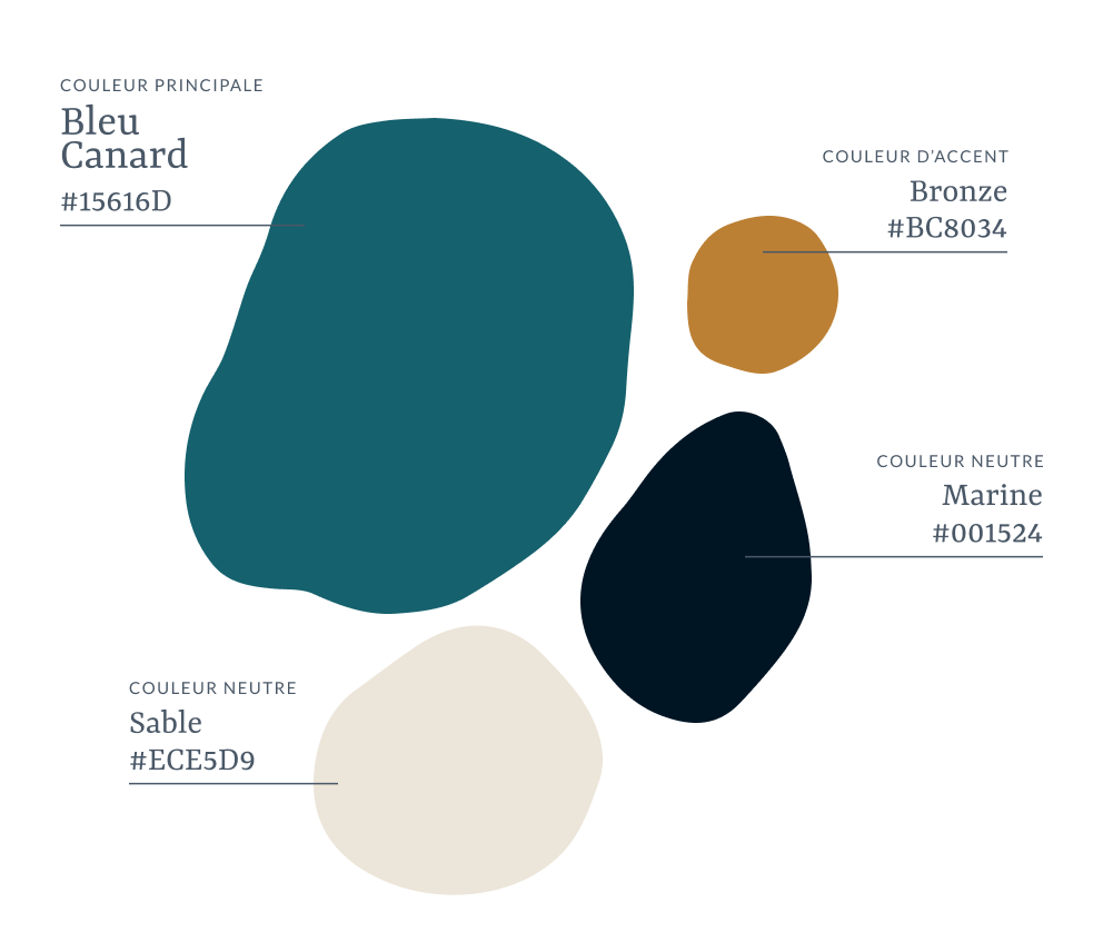Exemple de Palette couleur - Design Corporate | Sortlist Blog