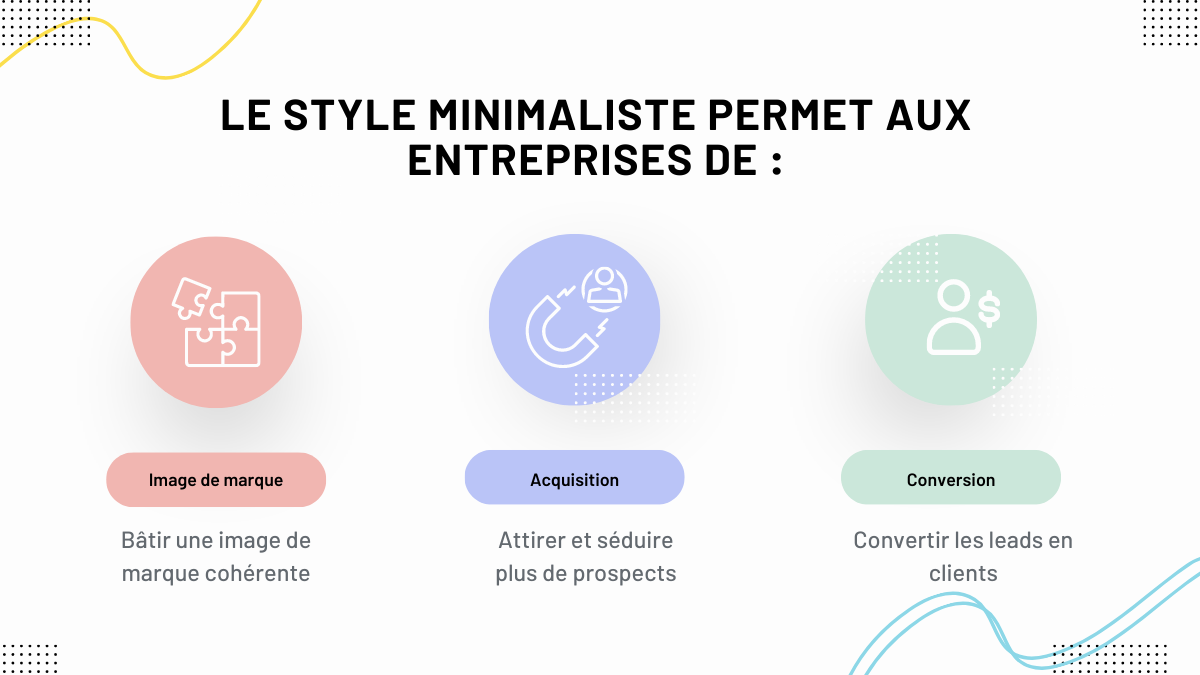 Avantages du minimalisme pour les entreprises | Sortlist Blog