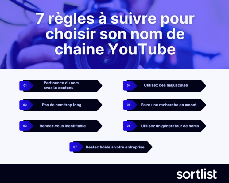 Nom de chaine youtube: 7 astuces pour trouver le nom parfait