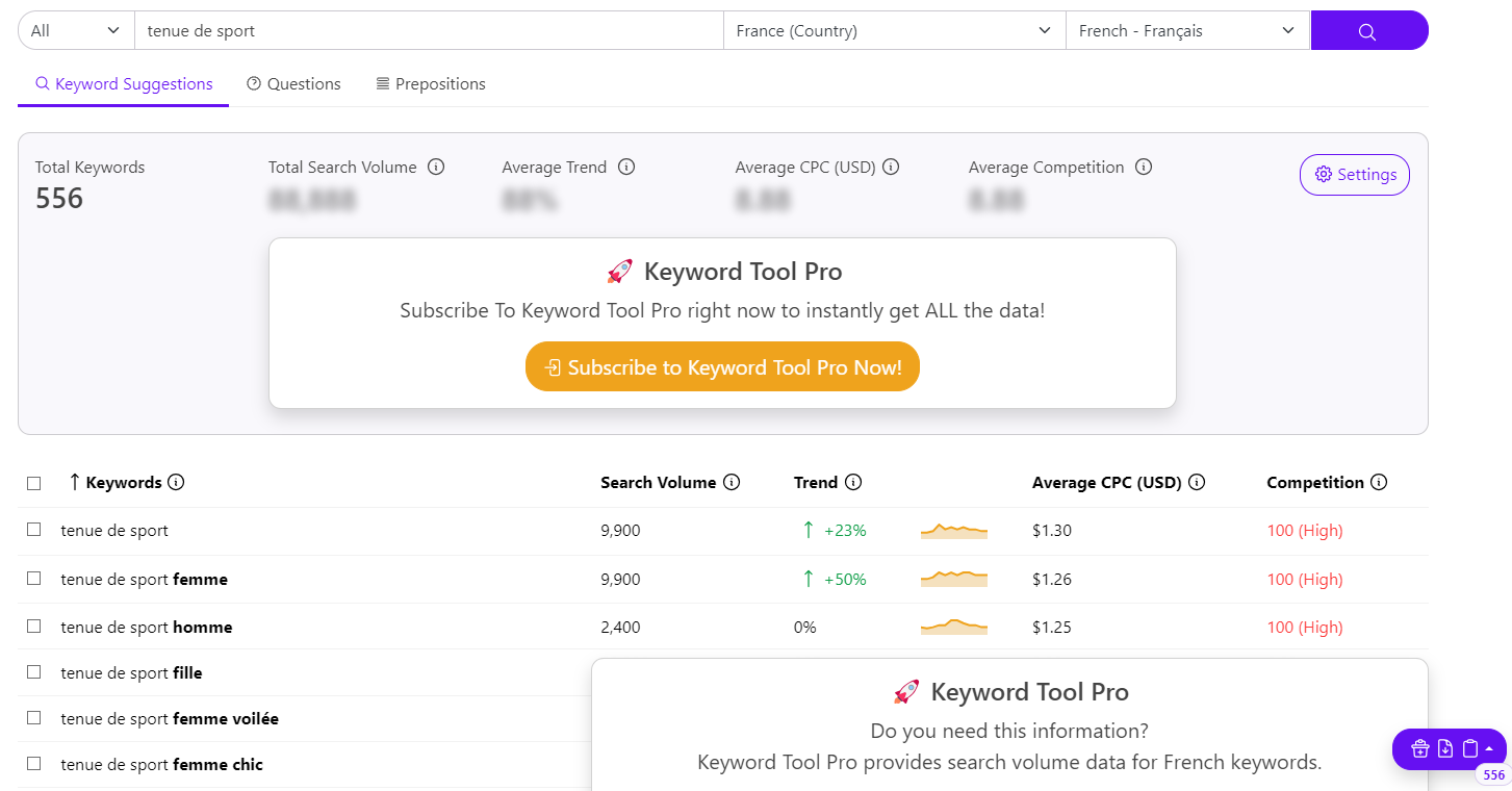 Analyse de mots-clés sur Keyword Tool