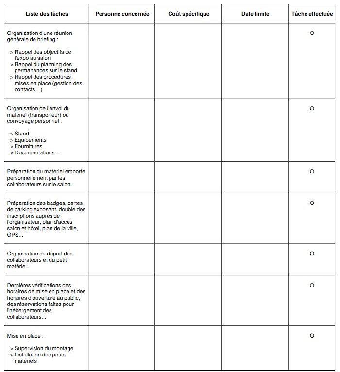 exemple check list &eacute;v&egrave;nement