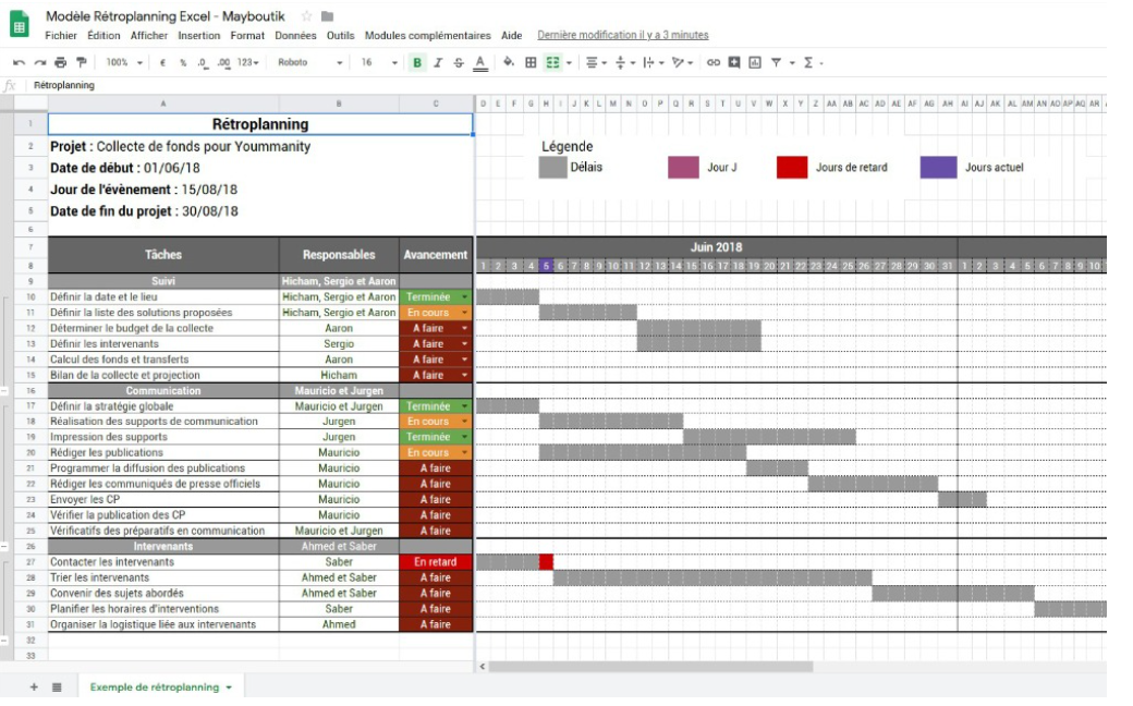 Tableau Excel r&eacute;troplanning
